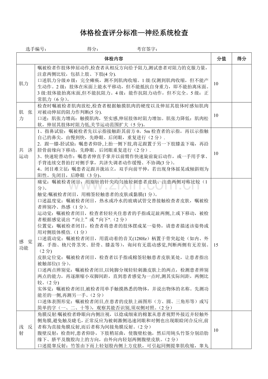 技能操作考核标准.doc_第3页