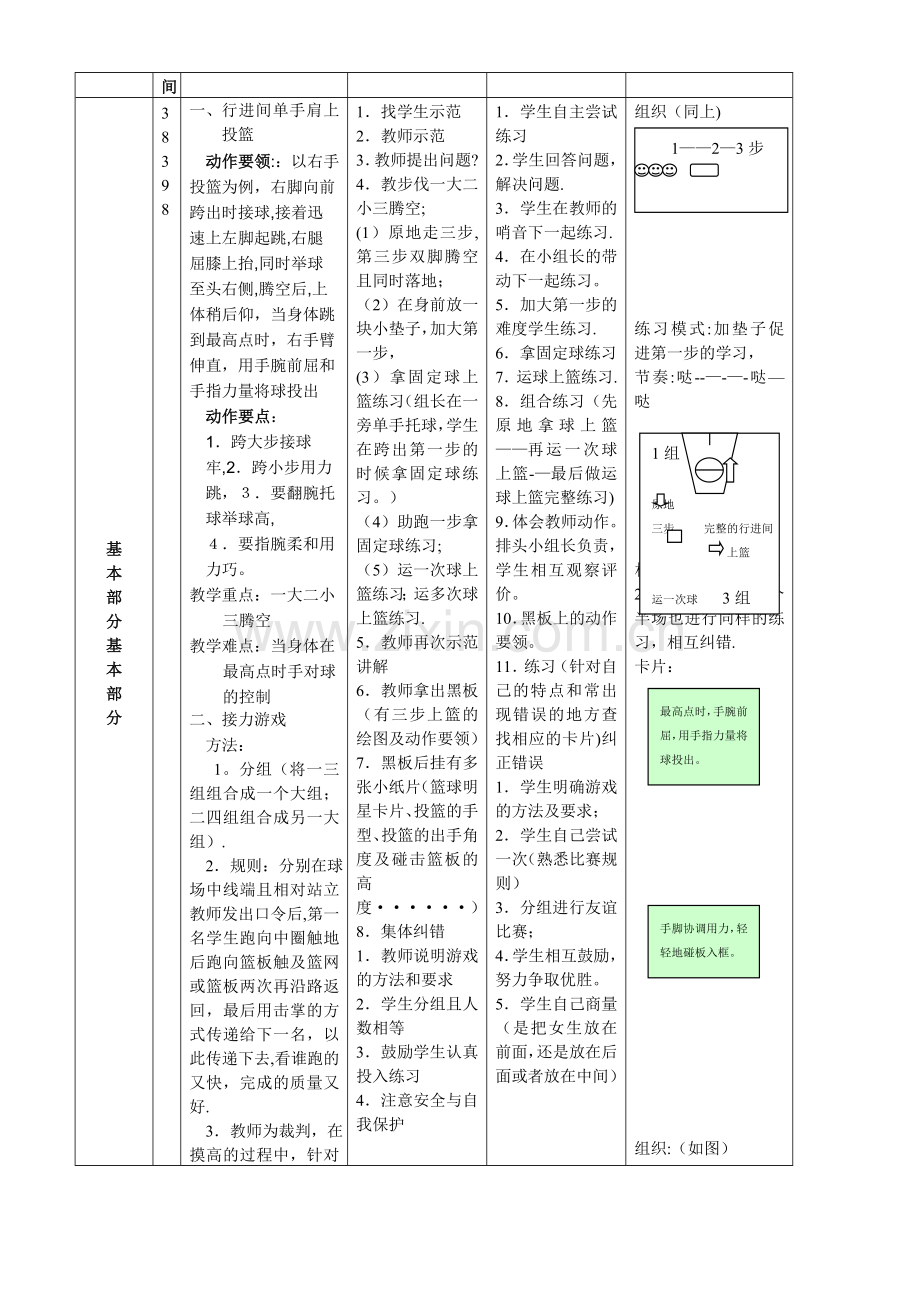 行进间单手肩上投篮教案.doc_第2页