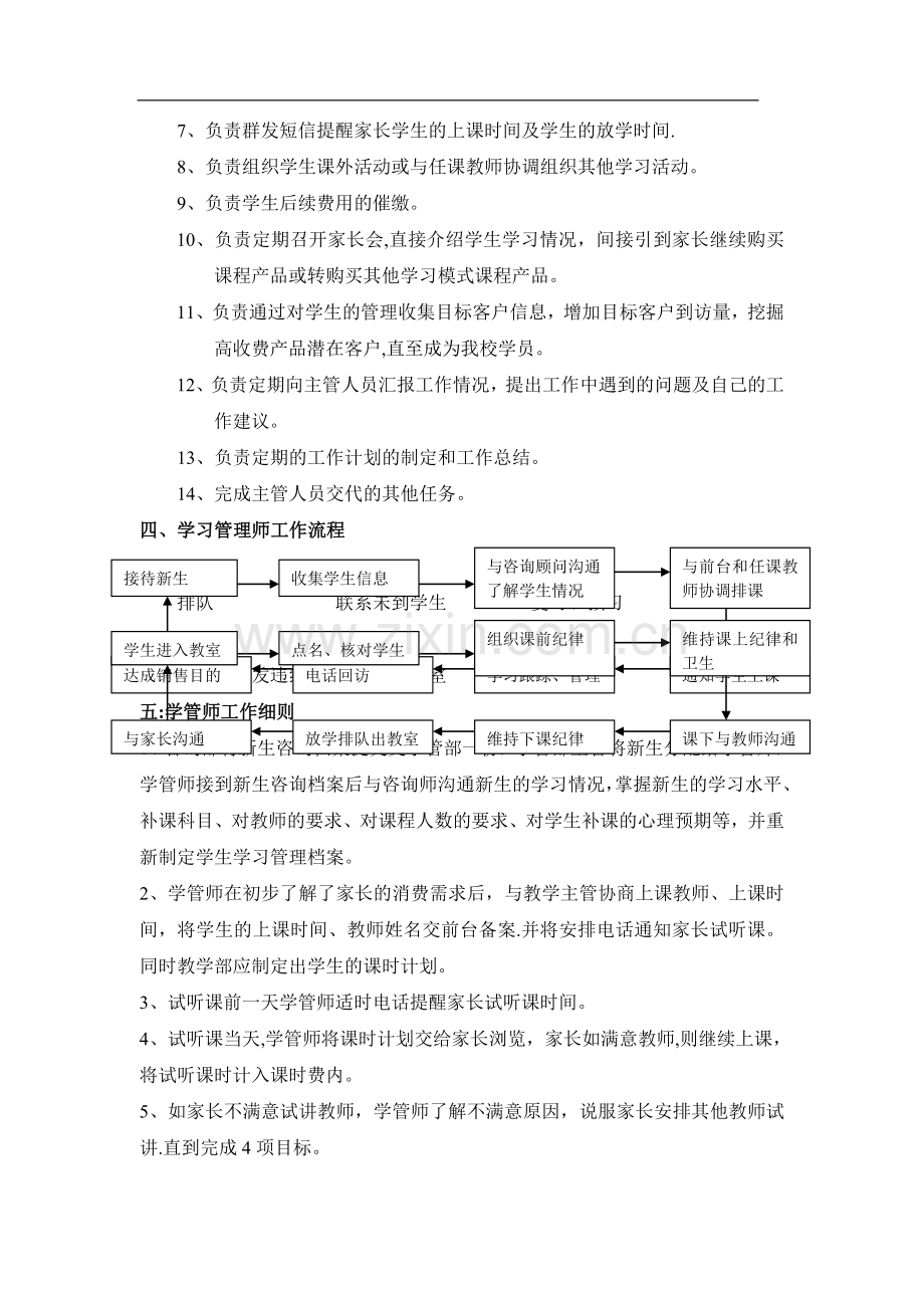 学习管理师工作制度.doc_第2页