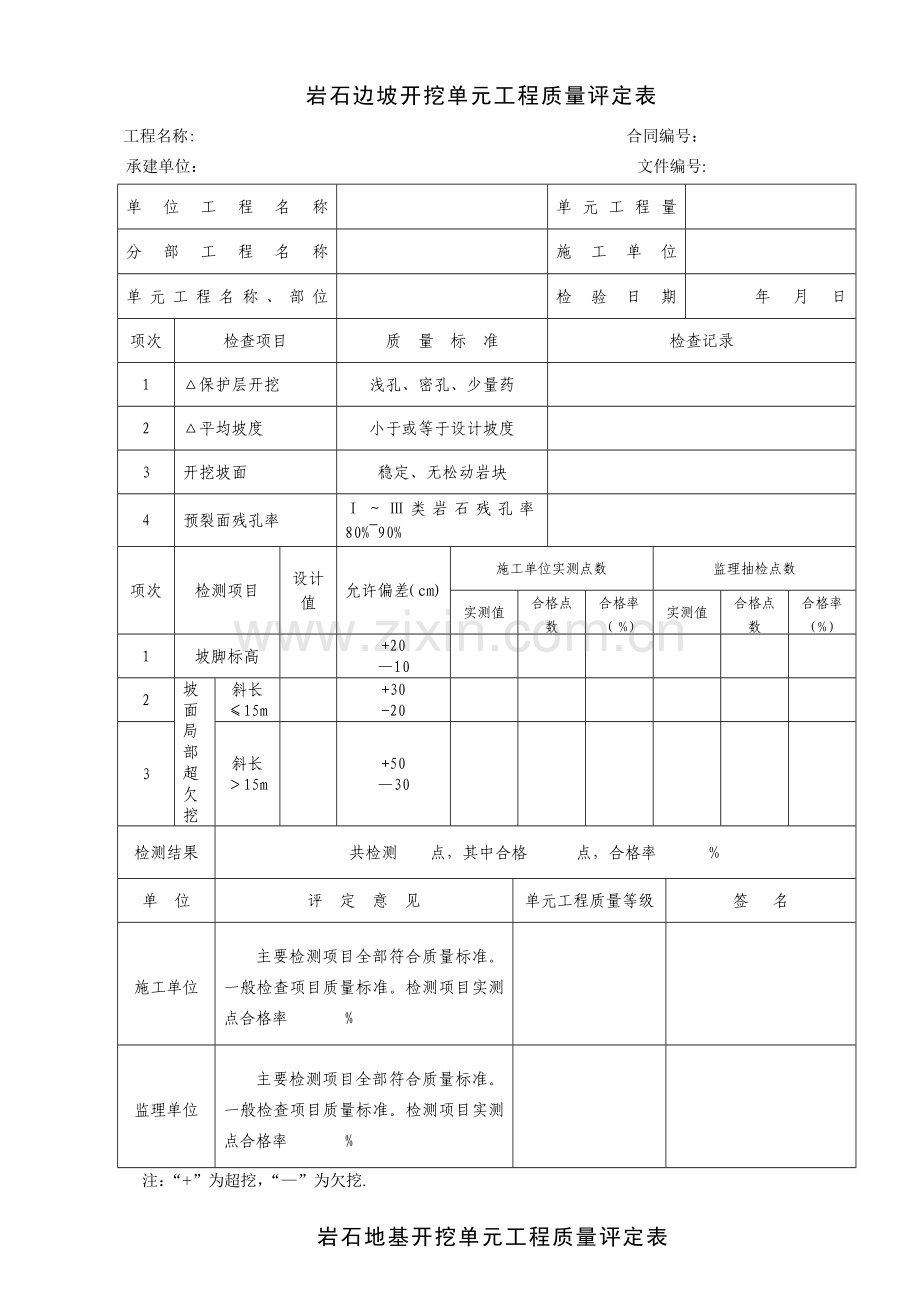 水利水电工程施工质量评定表填表说明与示例.doc_第1页