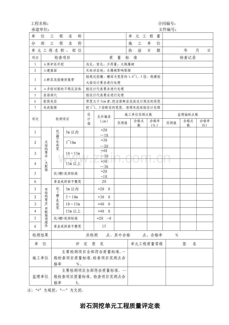 水利水电工程施工质量评定表填表说明与示例.doc_第2页