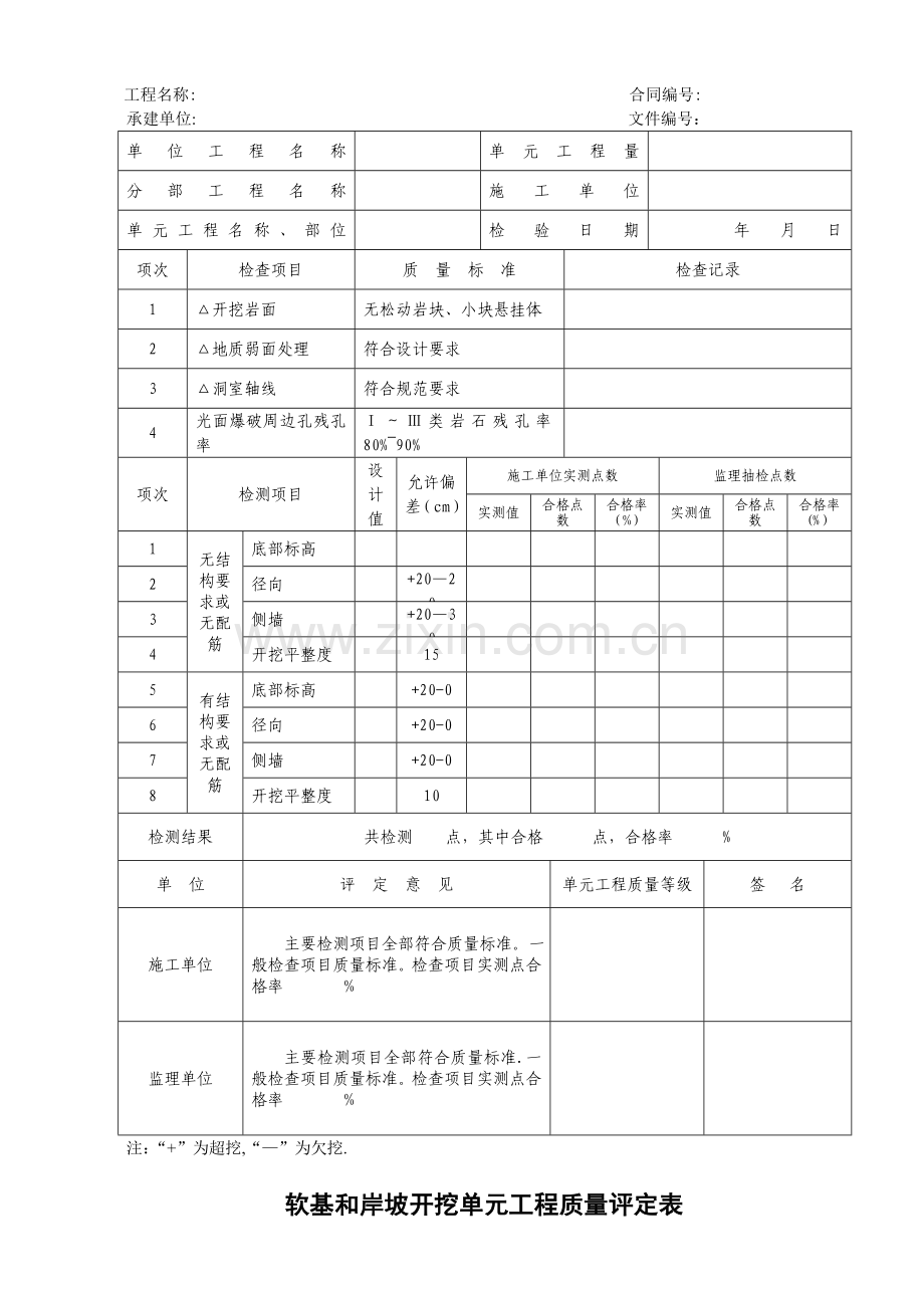 水利水电工程施工质量评定表填表说明与示例.doc_第3页