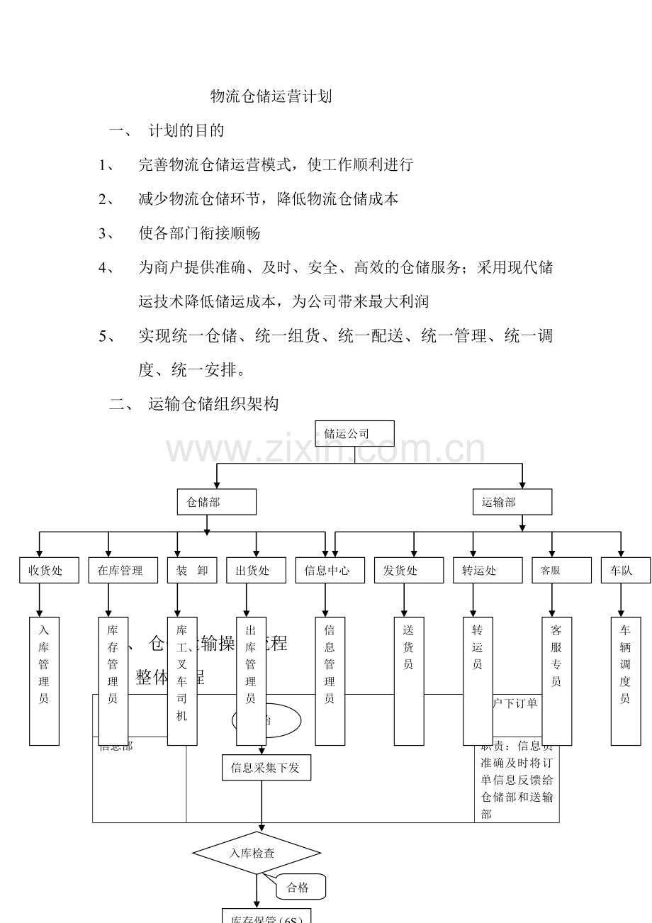 物流仓储运营计划.doc_第1页