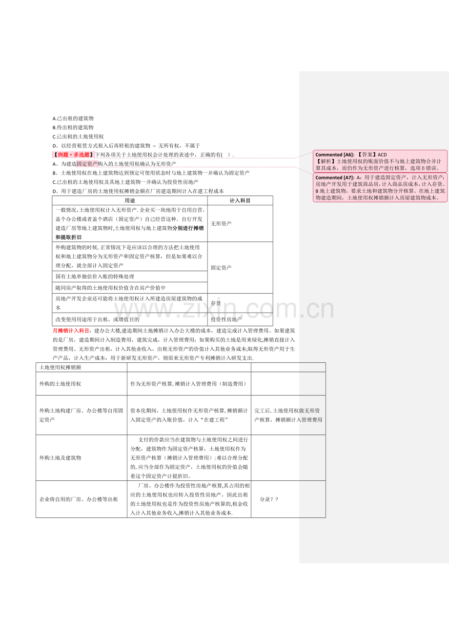 第六章-1-投资性房地产初始计量.doc_第2页