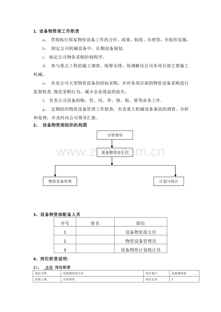 物资设备部门职责及岗位职责.doc_第1页