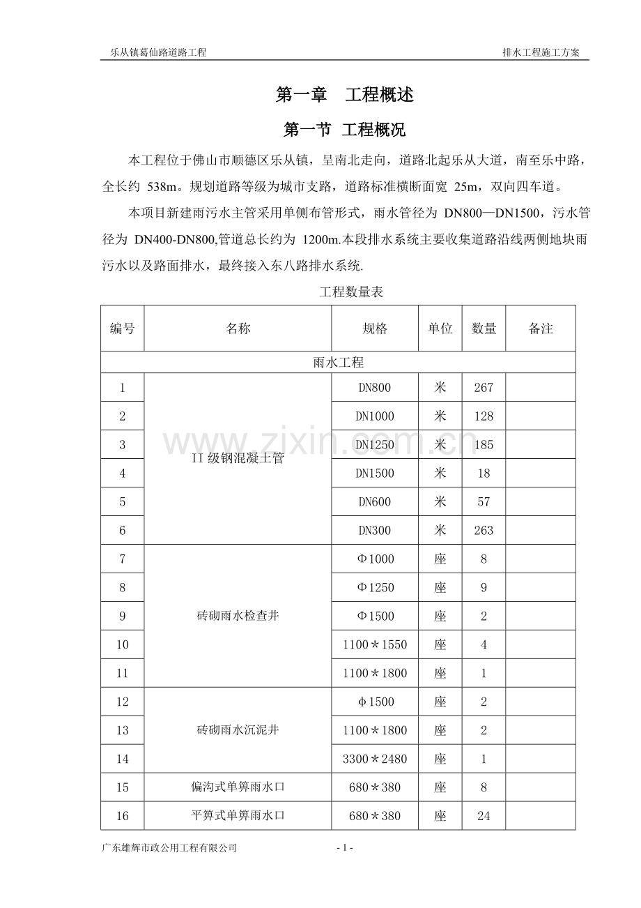 市政排水工程施工方案.doc_第2页