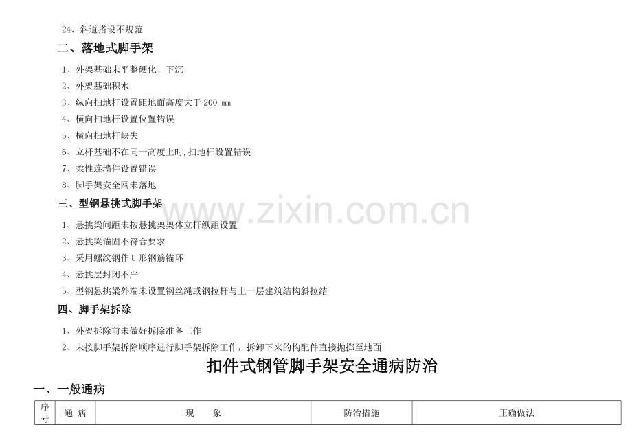 建筑工程施工安全通病防治手册--扣件式钢管脚手架安全通病防治.doc_第3页