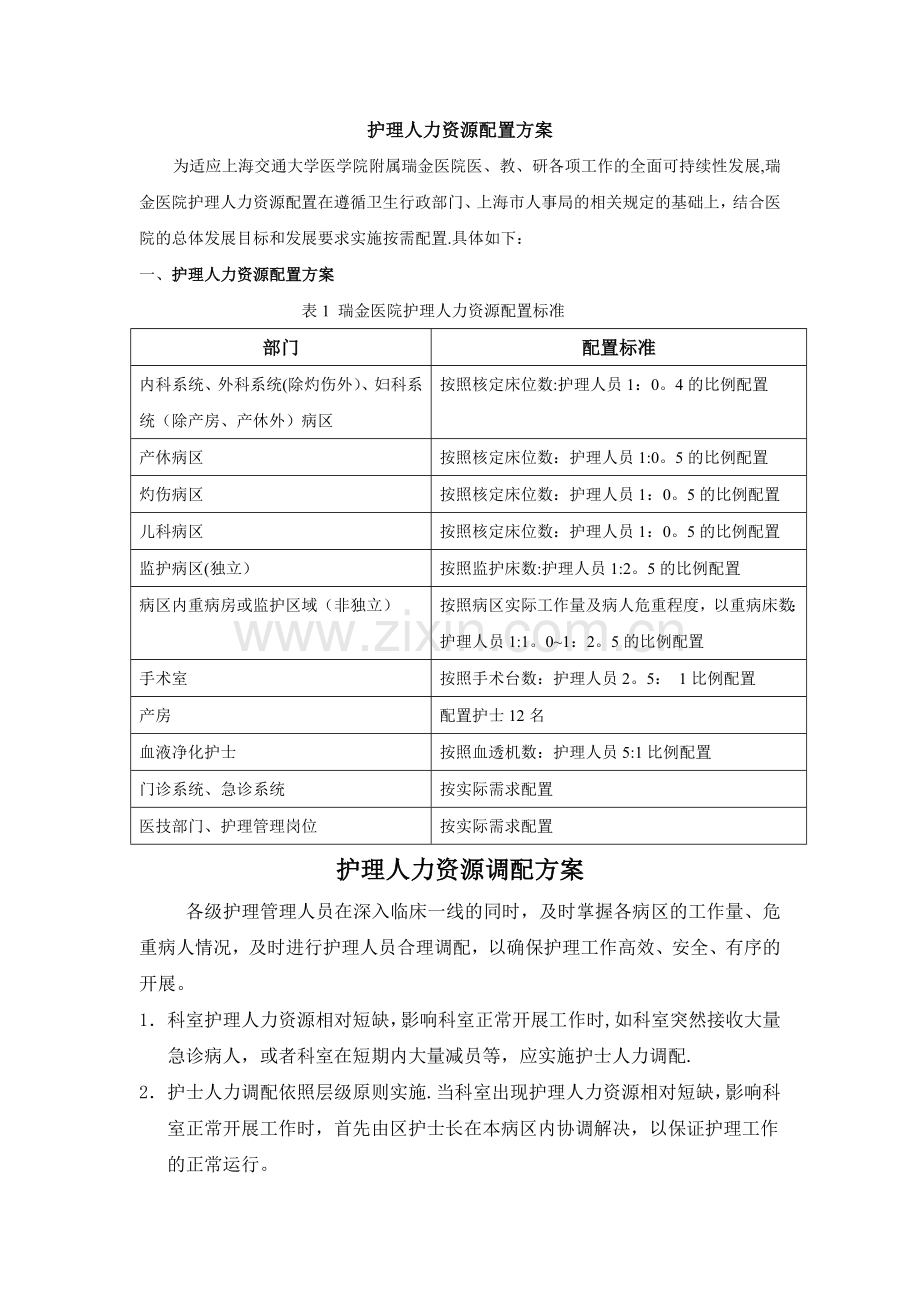 护理人力资源配置方案24129.doc_第1页