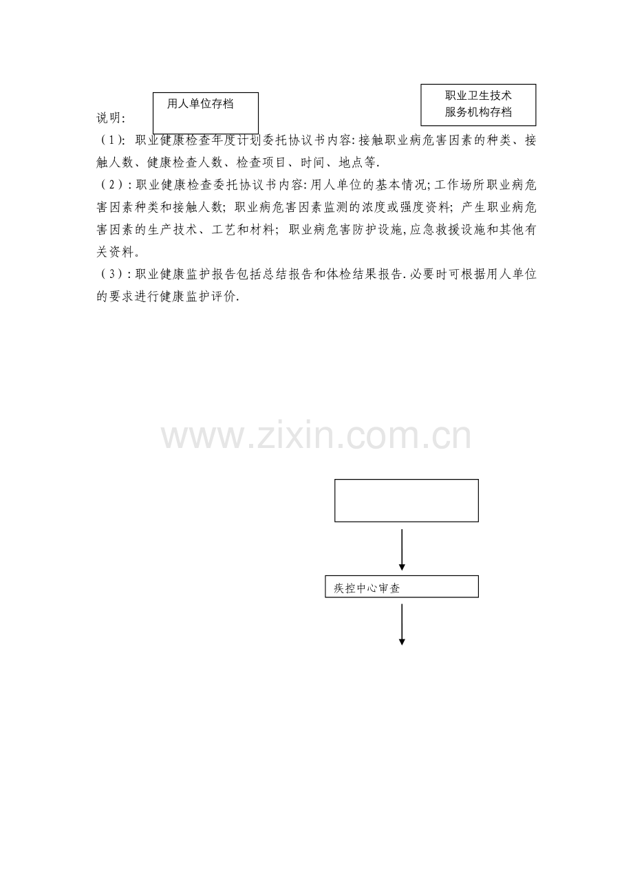 职业健康检查工作程序流程图.doc_第2页