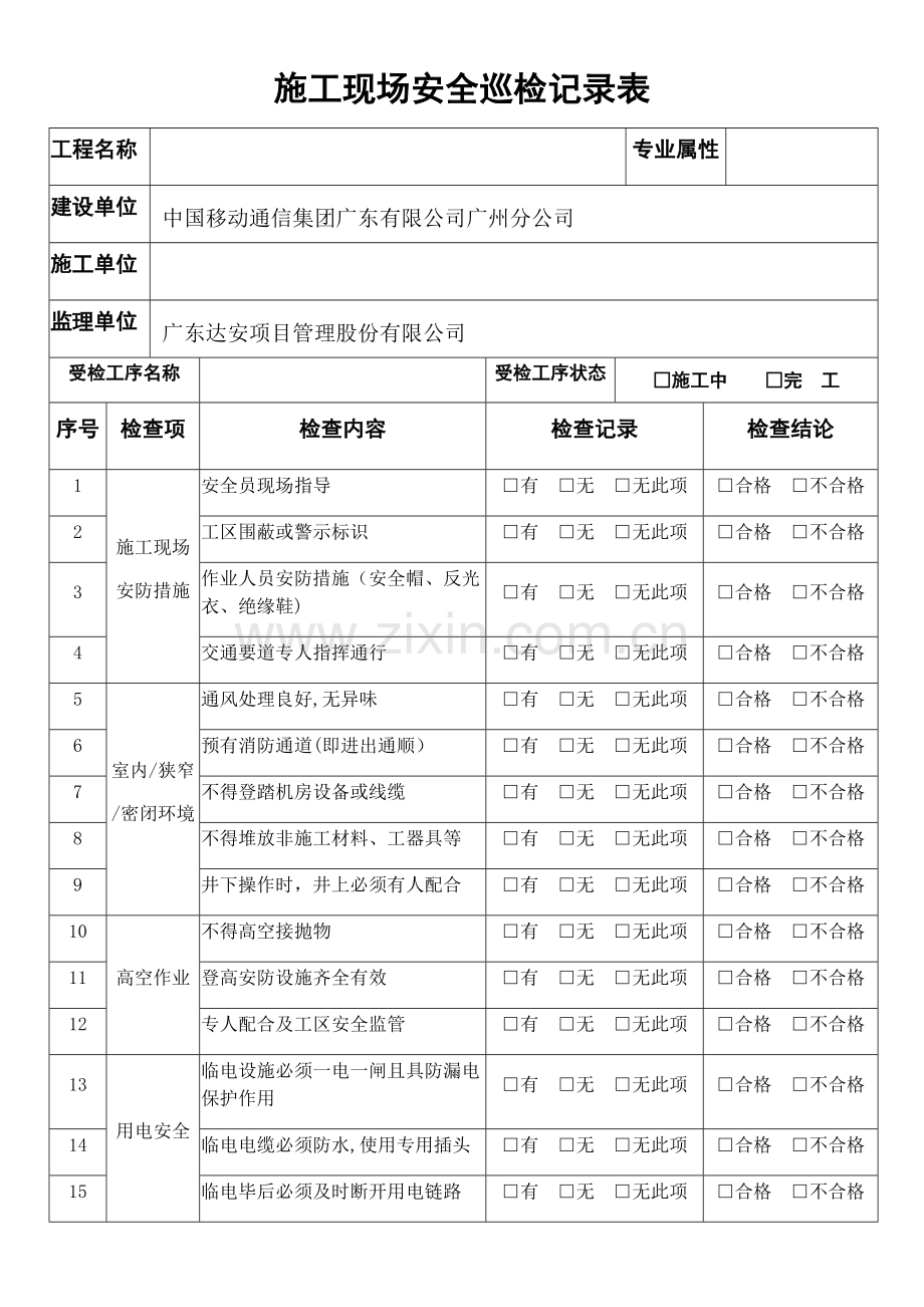 施工现场安全巡检记录表——模板.doc_第1页