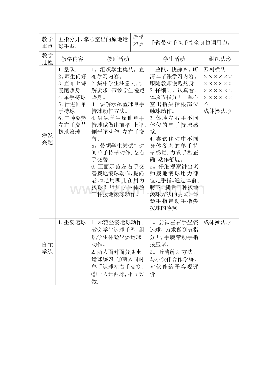 小学篮球单手运球教案.doc_第2页