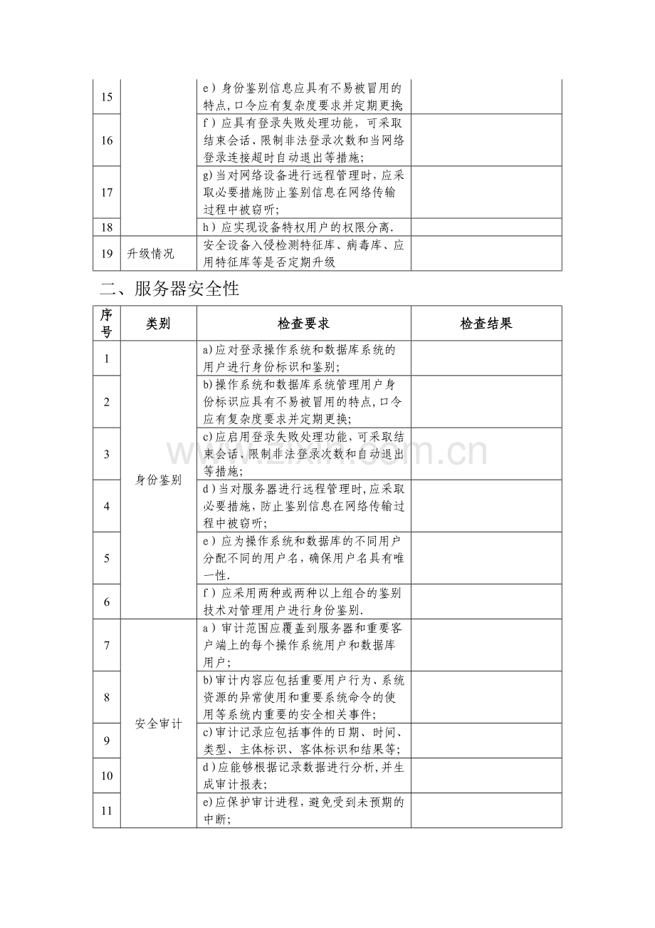 网络安全专项检查.doc_第3页