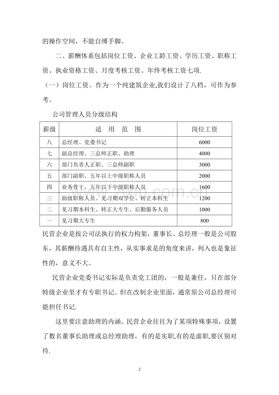 民营建筑企业如何构建薪酬管理体系.doc_第2页