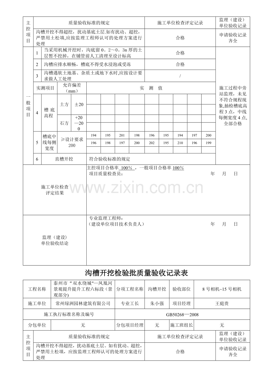 沟槽开挖分项工程施工报验表.doc_第2页