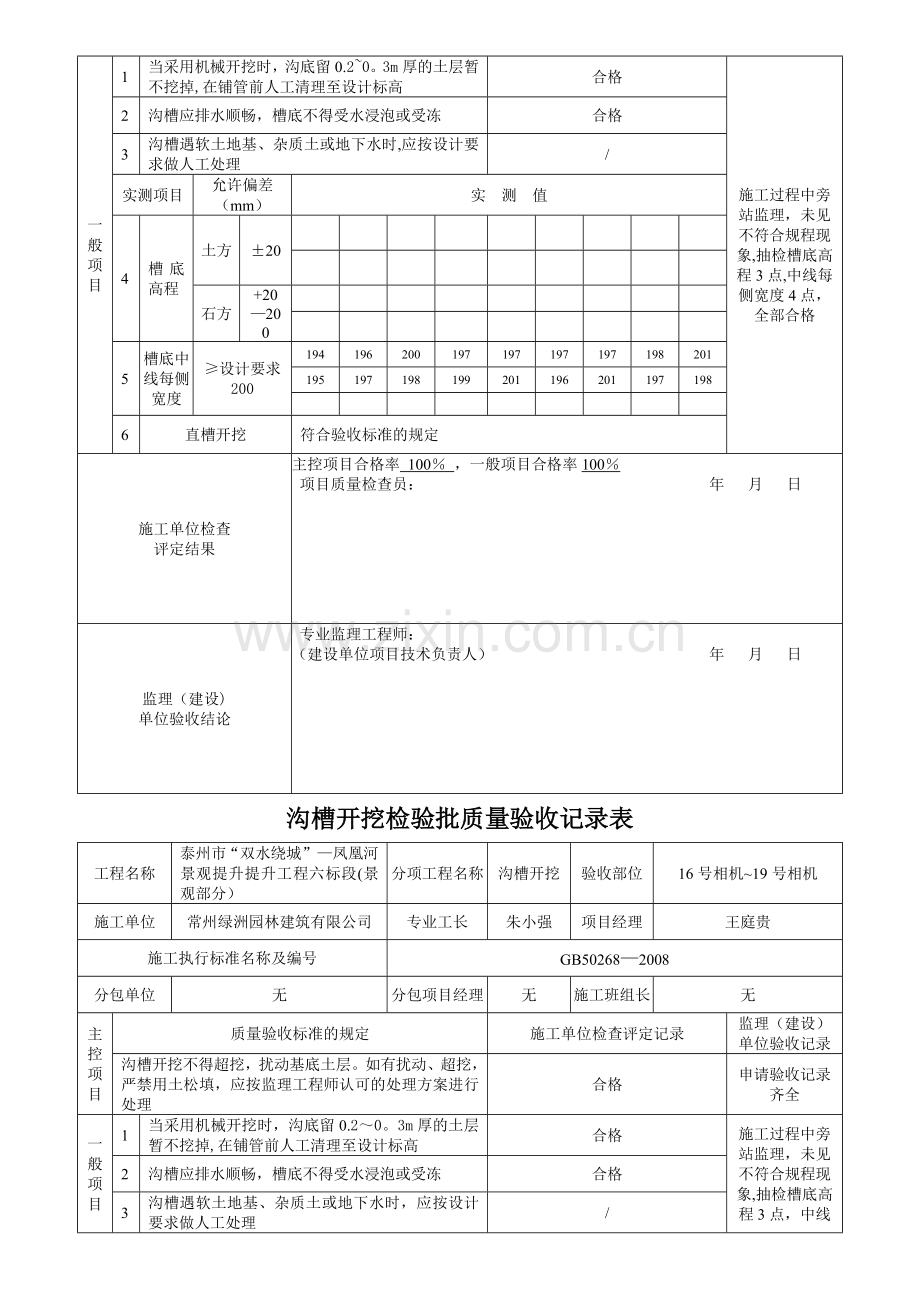 沟槽开挖分项工程施工报验表.doc_第3页