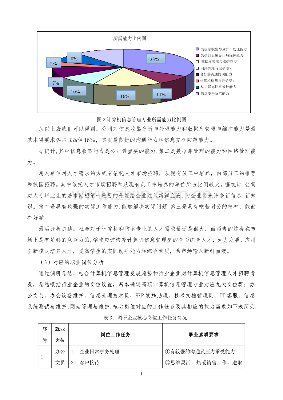 计算机信息管理专业定位.doc_第2页