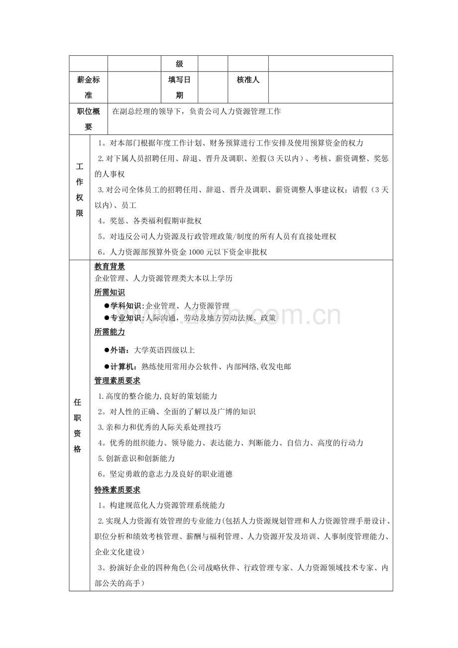 人力资源部各岗位岗位说明书.doc_第2页