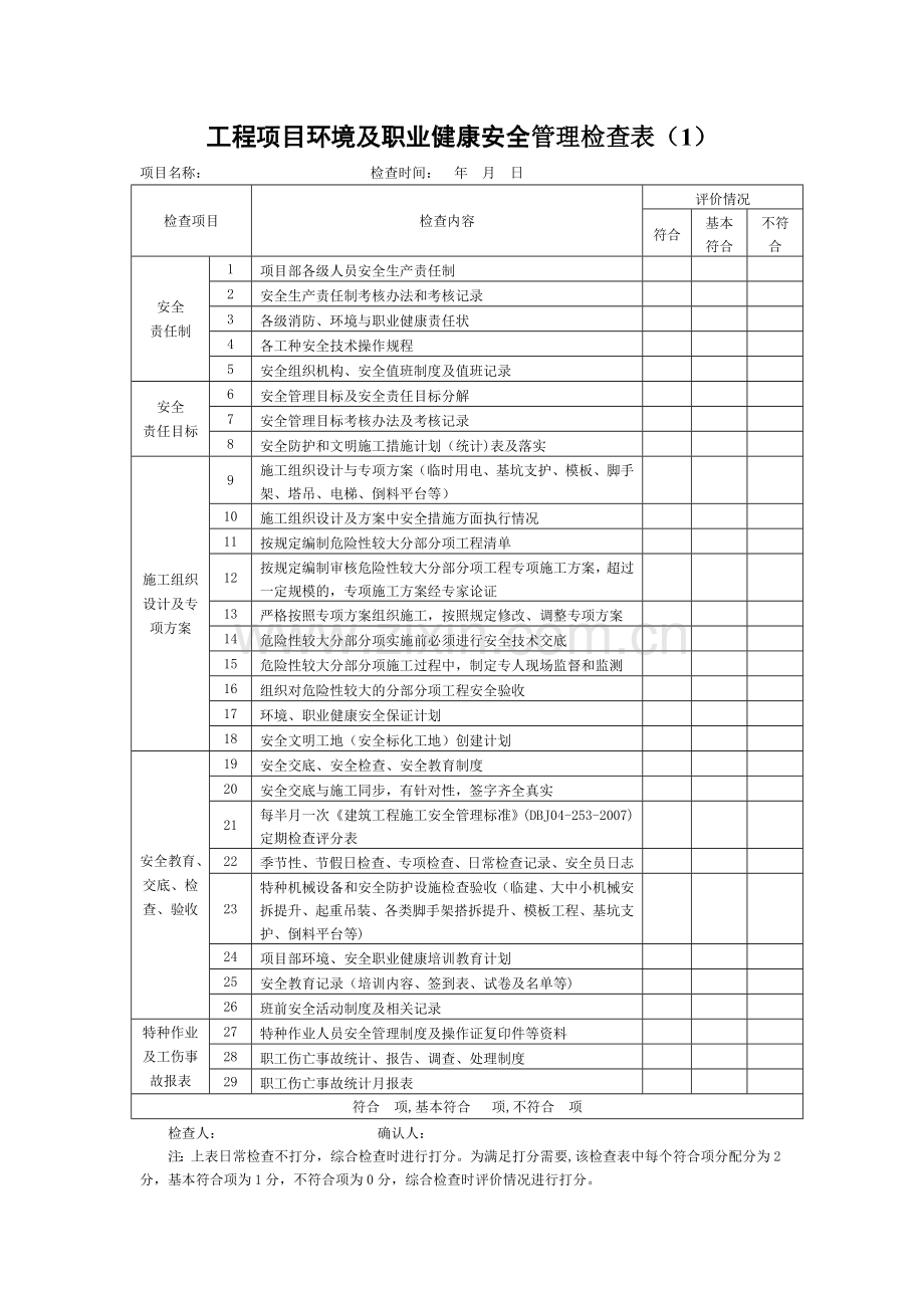 工程项目环境及职业健康安全管理检查表.doc_第1页