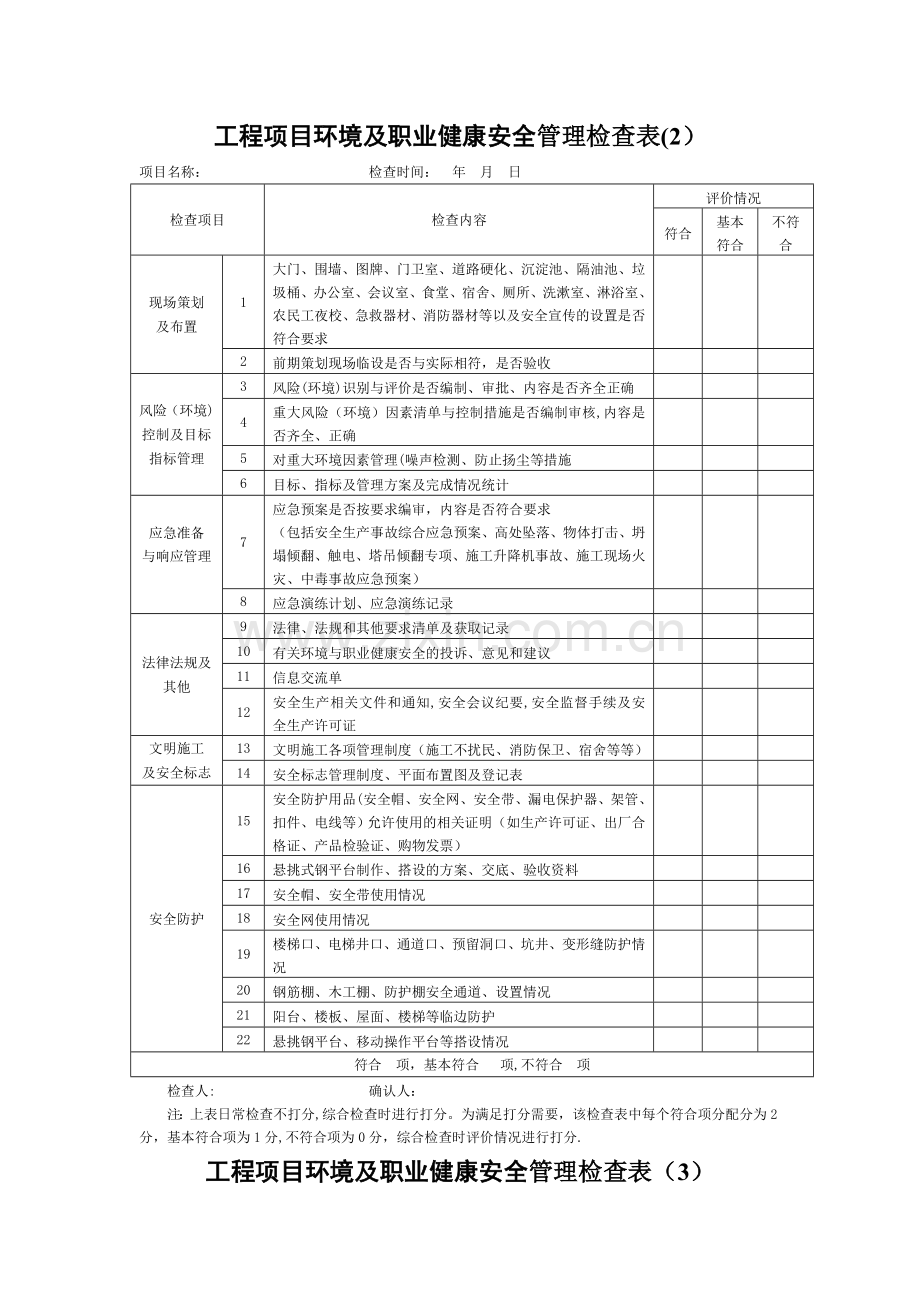 工程项目环境及职业健康安全管理检查表.doc_第2页