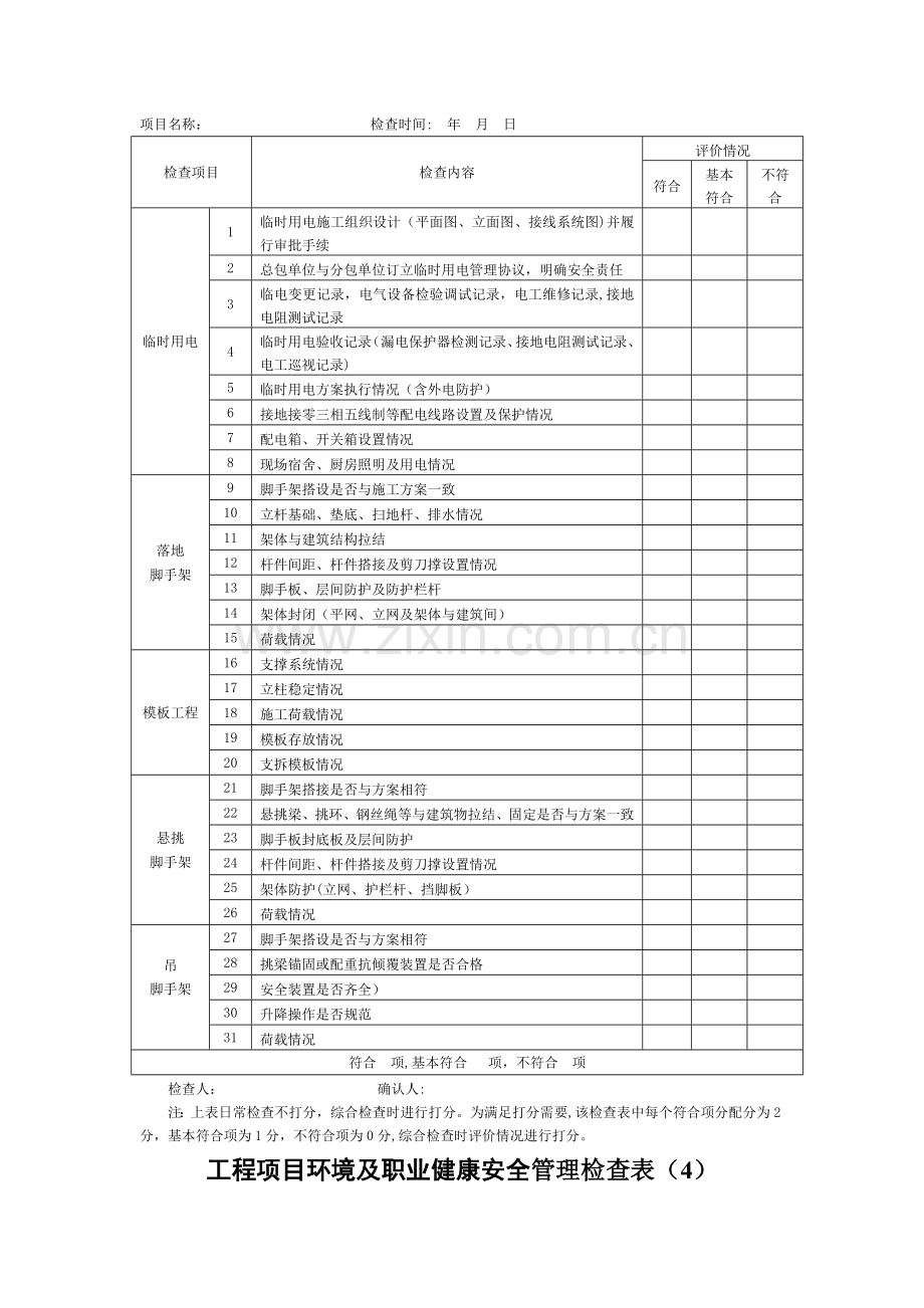 工程项目环境及职业健康安全管理检查表.doc_第3页