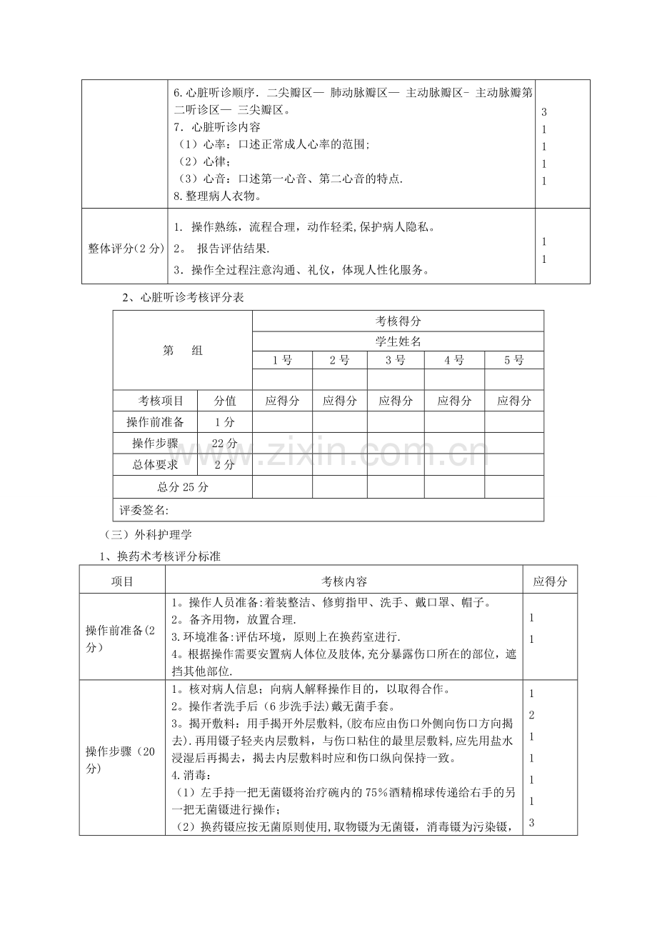 护理专业技能考核评分标准.doc_第3页