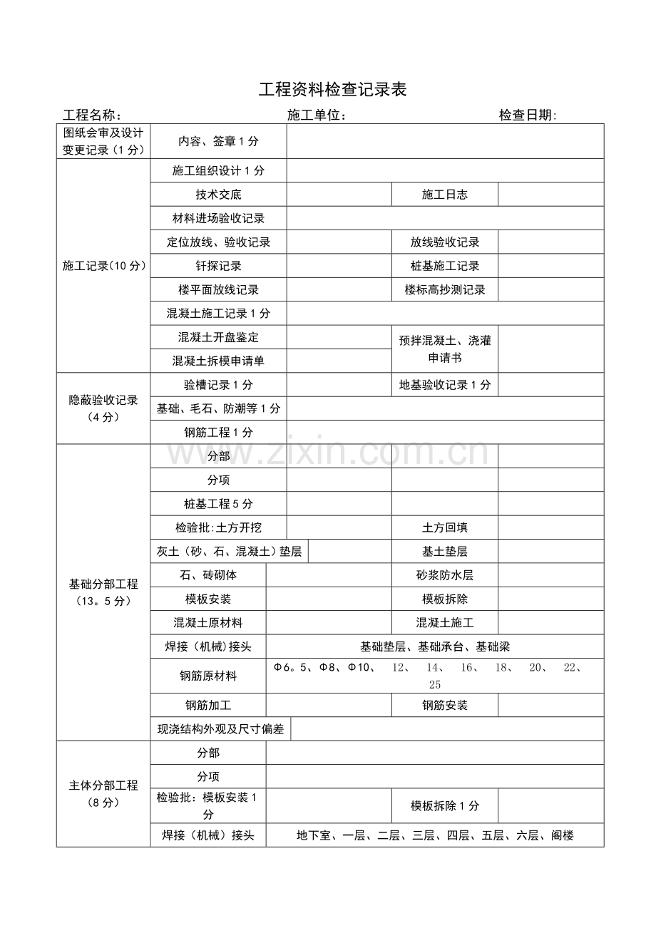 工程资料检查记录表.doc_第1页