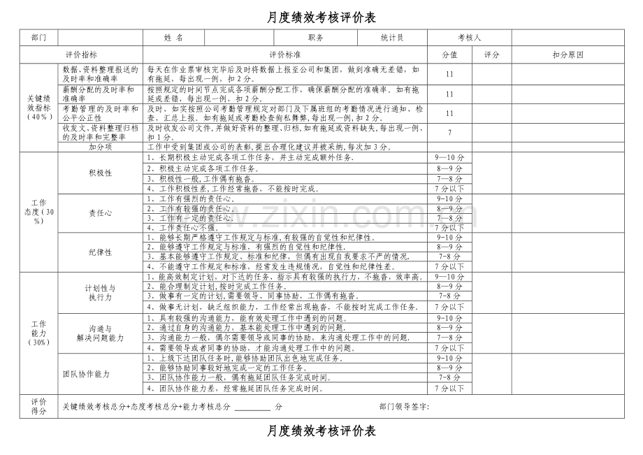 绩效考核评价表(综).doc_第1页