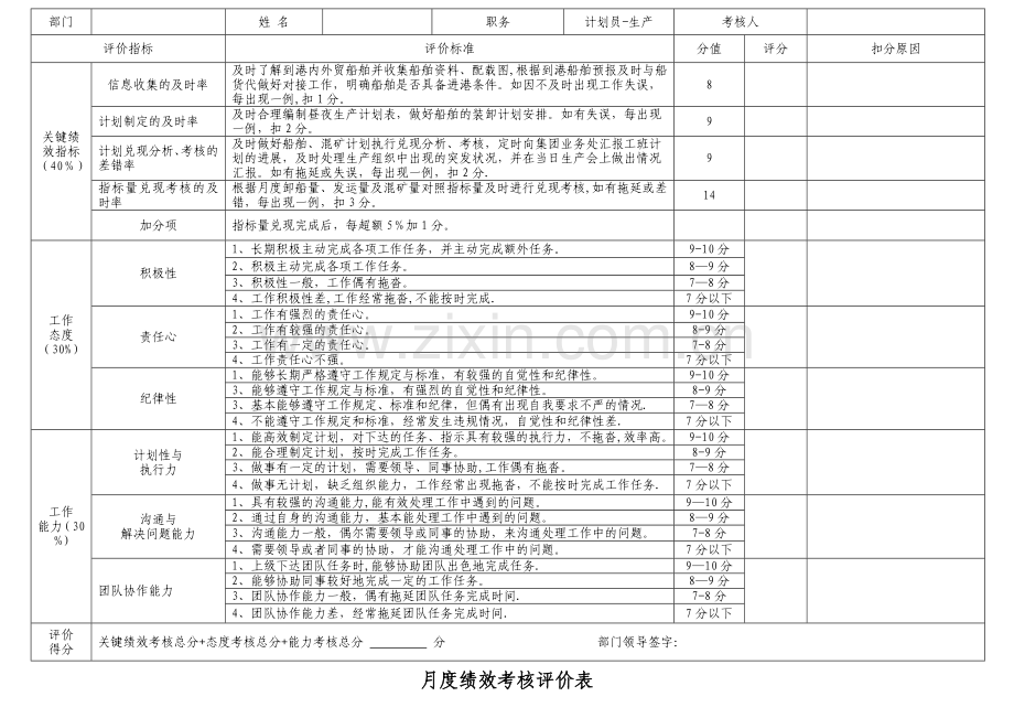 绩效考核评价表(综).doc_第2页