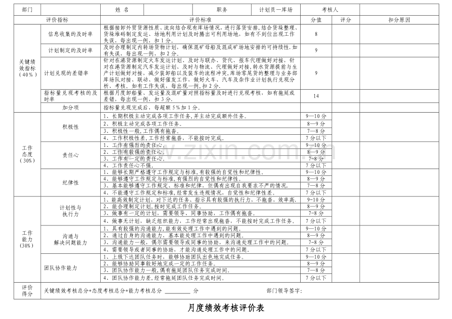 绩效考核评价表(综).doc_第3页