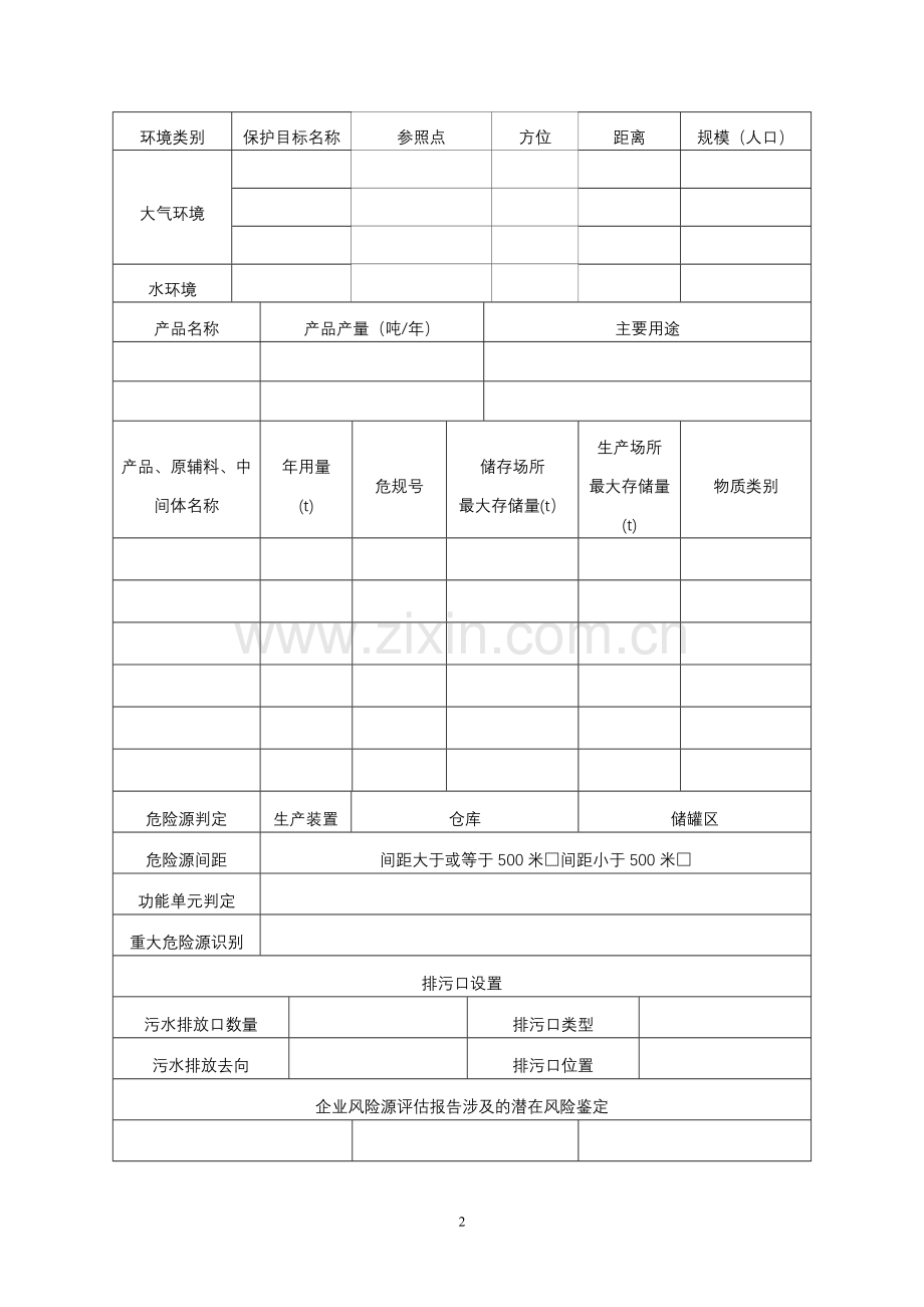 环境安全应急预案.doc_第2页