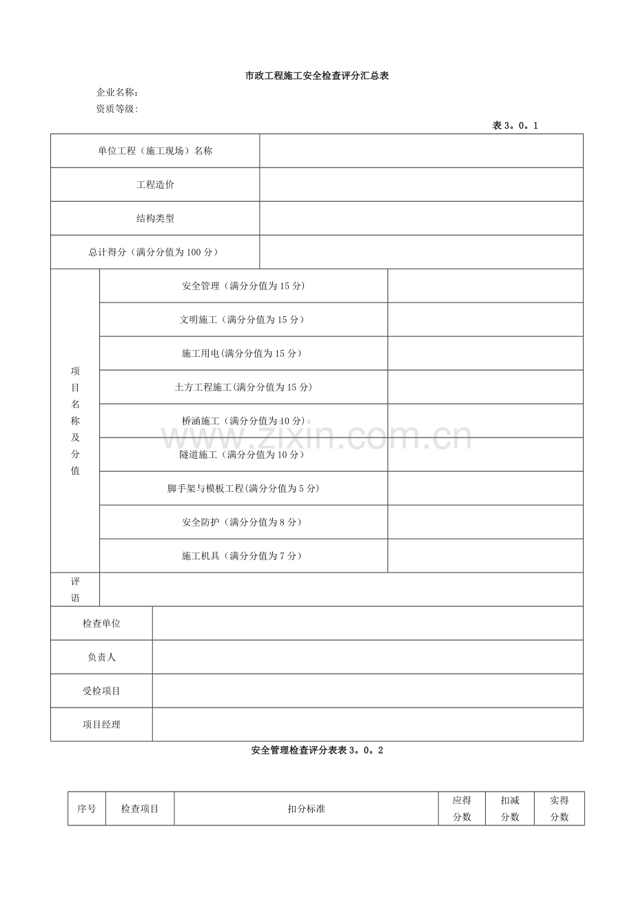 市政工程施工安全检查表.doc_第1页