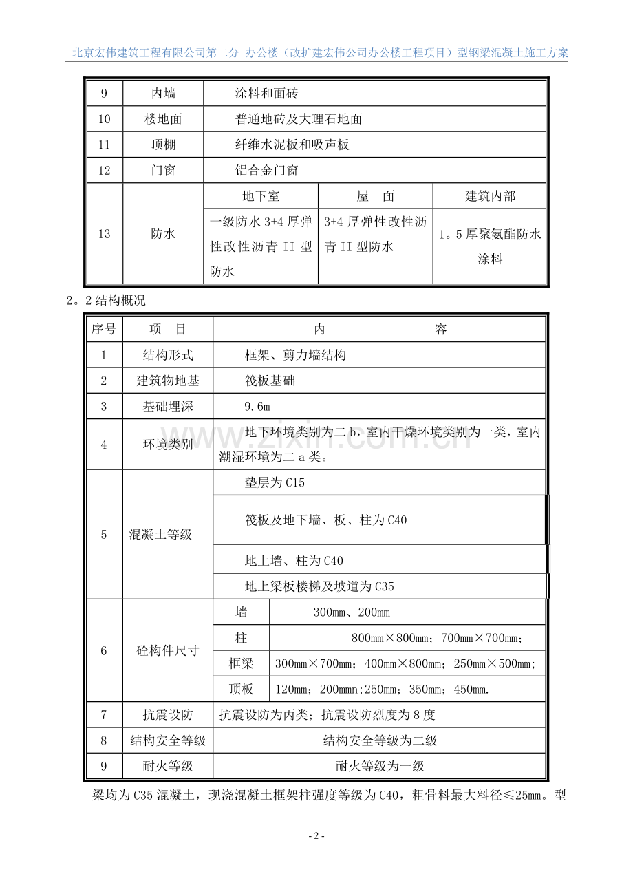 型钢梁混凝土施工方案.doc_第3页