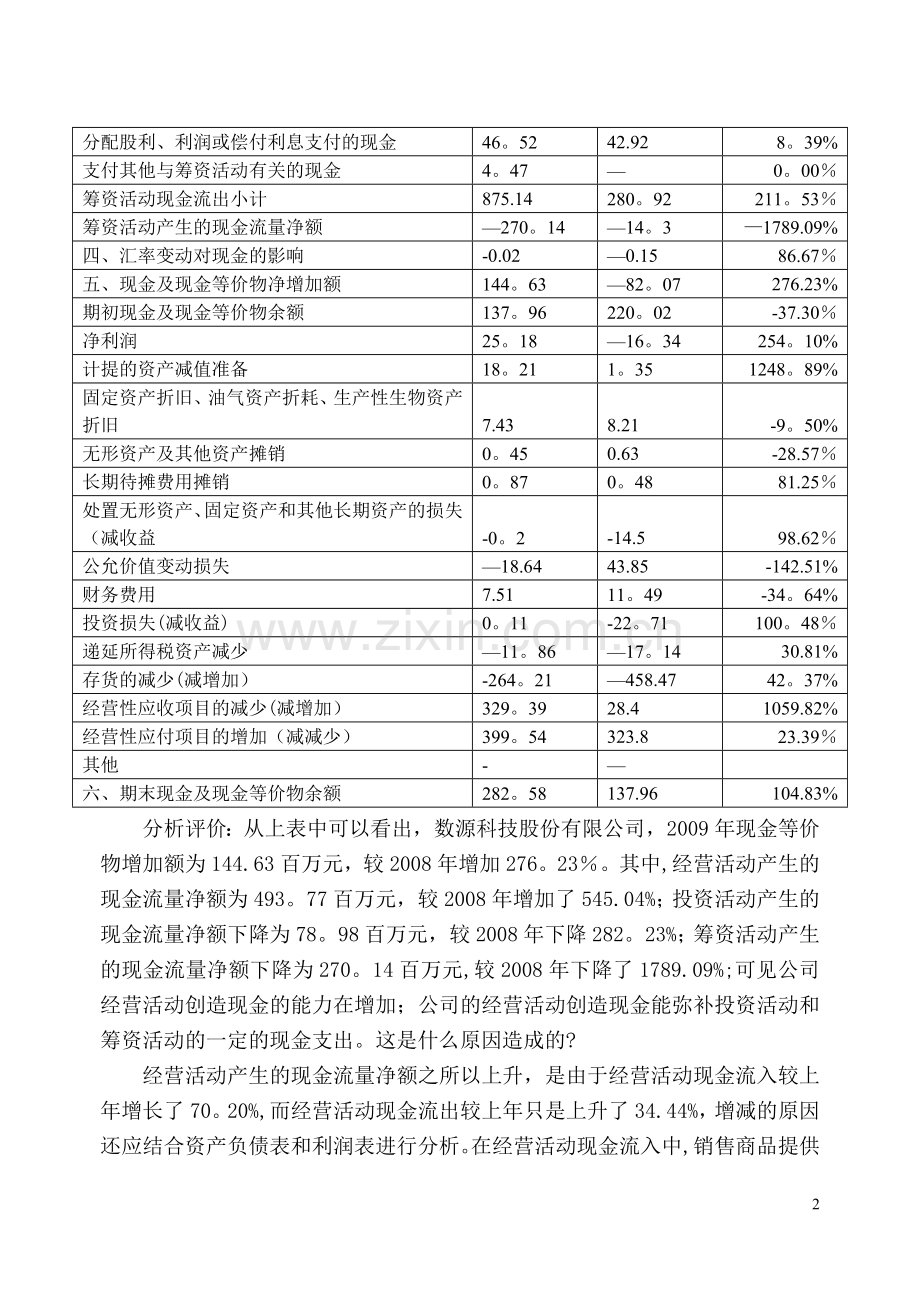 现金流量表分析案例.doc_第2页