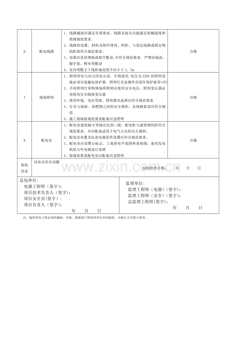 表B36-施工现场临时用电验收记录(新).doc_第2页