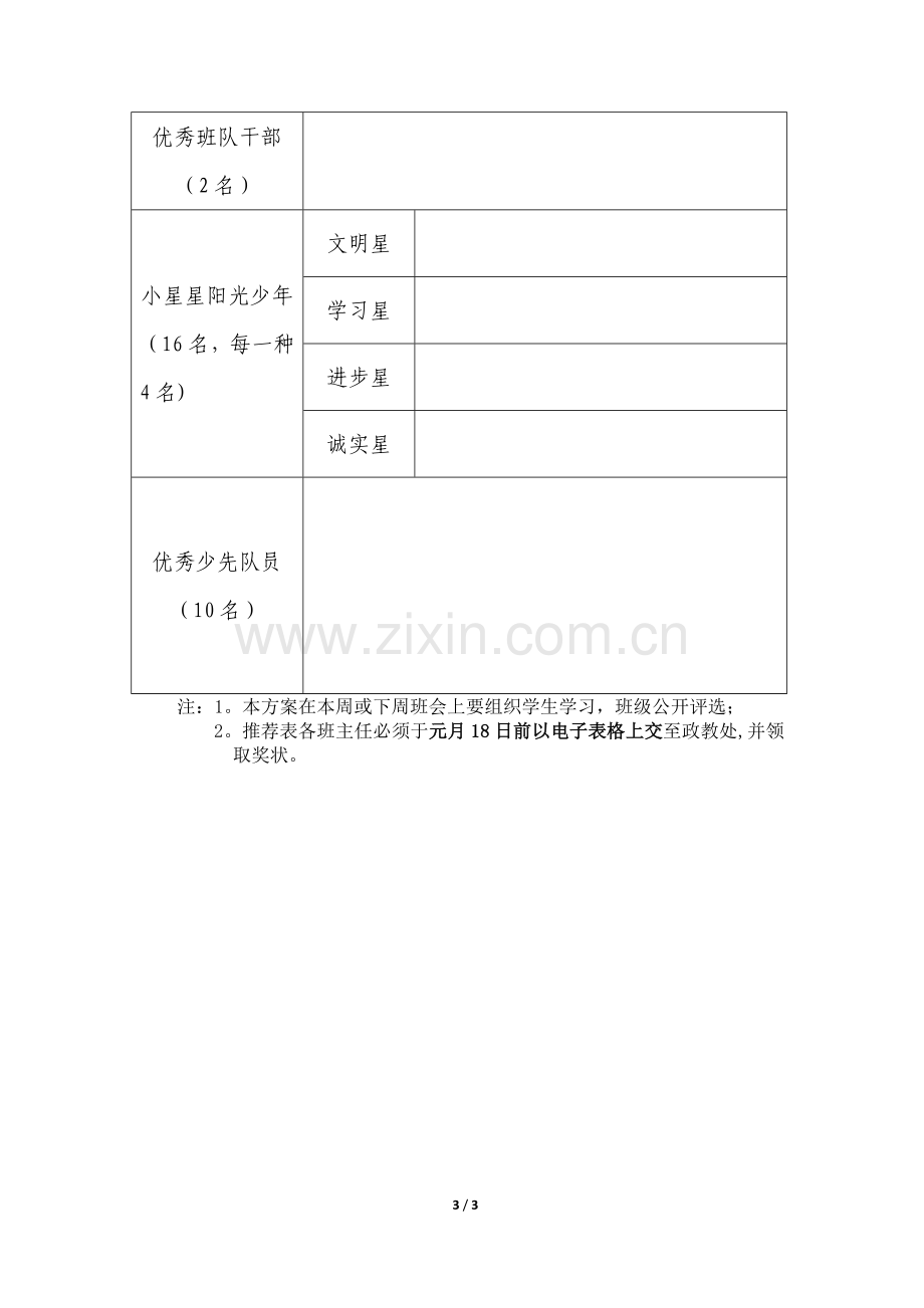 小学部评优评先方案.doc_第3页