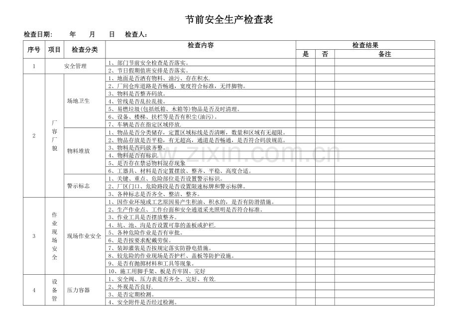 节前生产现场安全检查表.doc_第1页