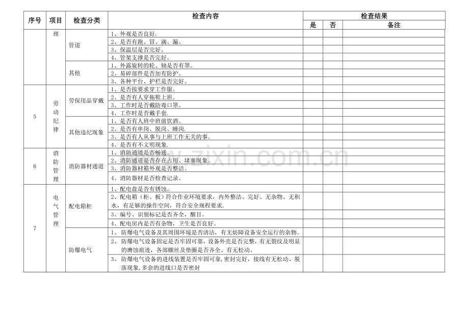 节前生产现场安全检查表.doc_第2页