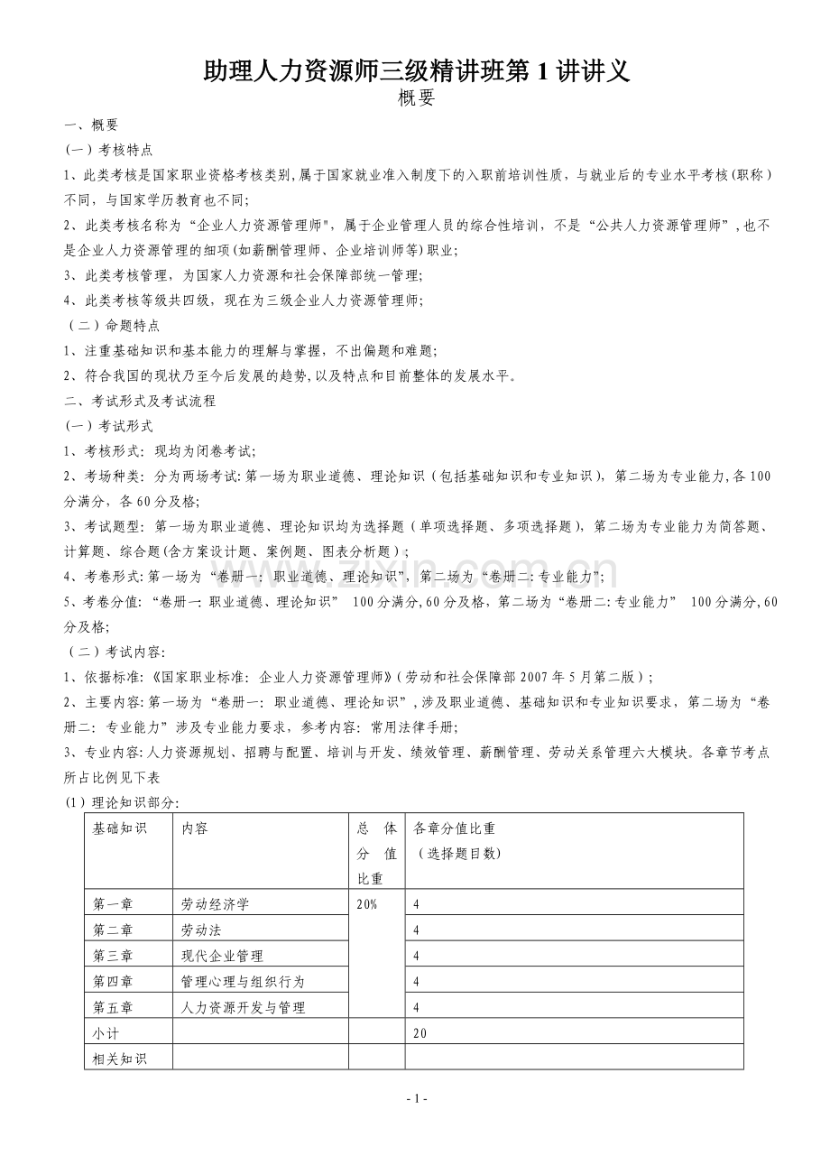 人力资源管理师三级讲义.doc_第1页