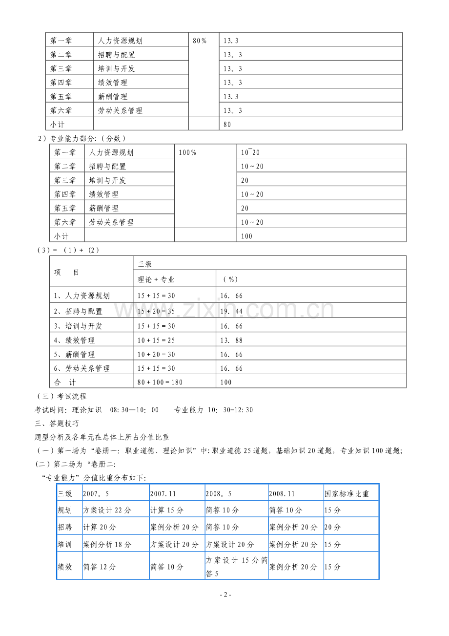 人力资源管理师三级讲义.doc_第2页