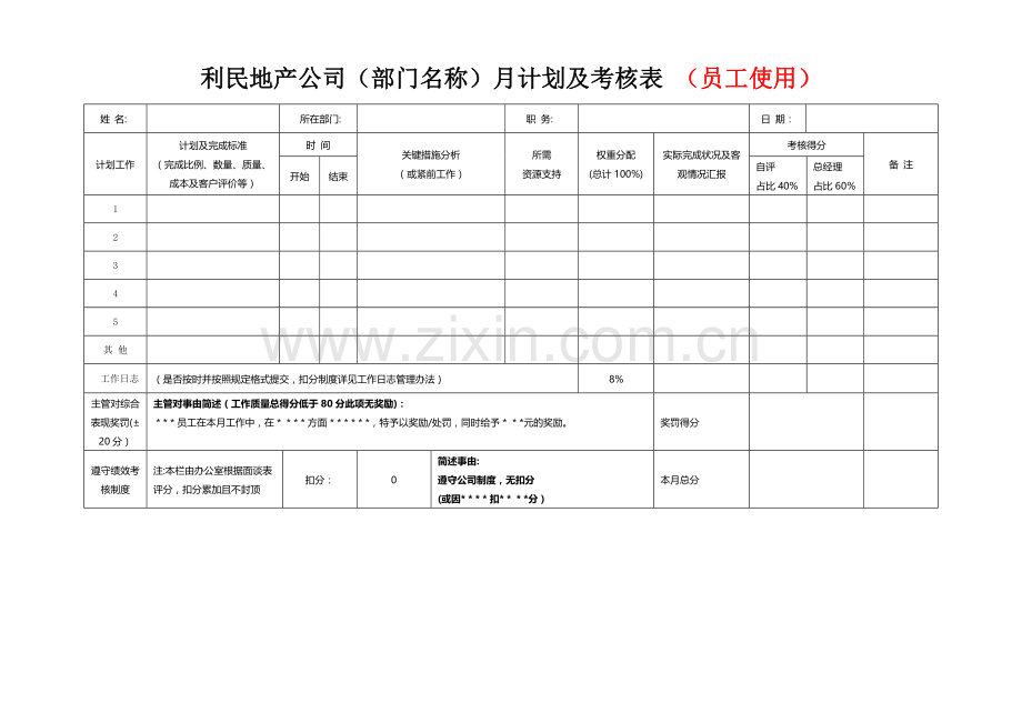 绩效考核管理制度、工作日志、绩效考核面谈记录表(表单).doc_第1页