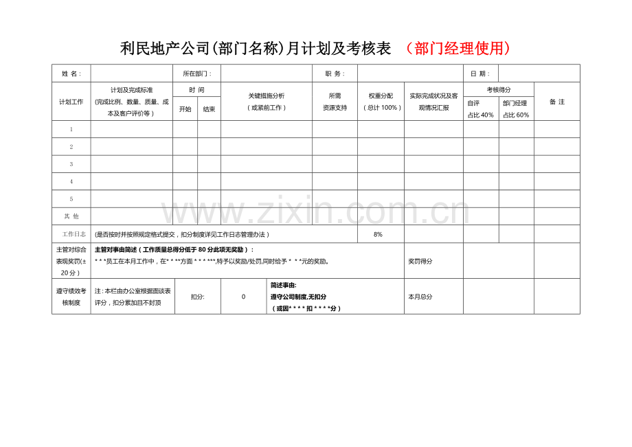 绩效考核管理制度、工作日志、绩效考核面谈记录表(表单).doc_第2页