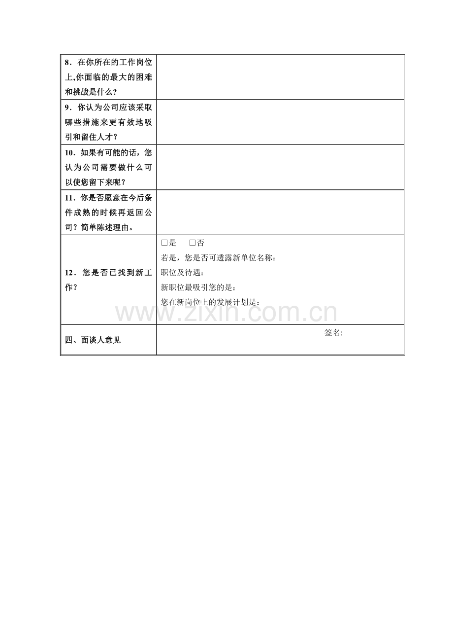 离职面谈表(模板).doc_第2页