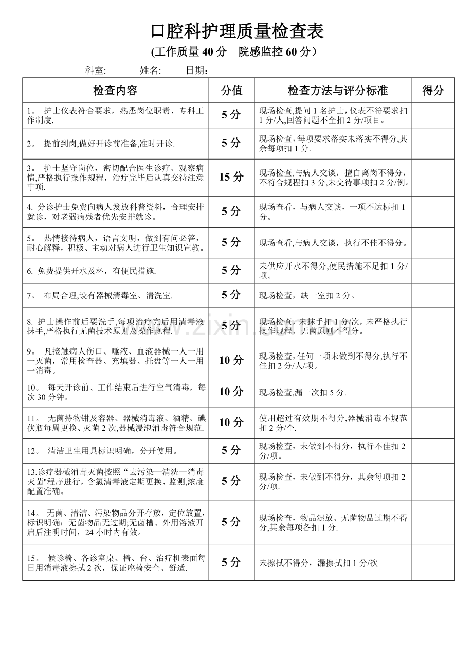 护理质量检查表口腔科.doc_第1页