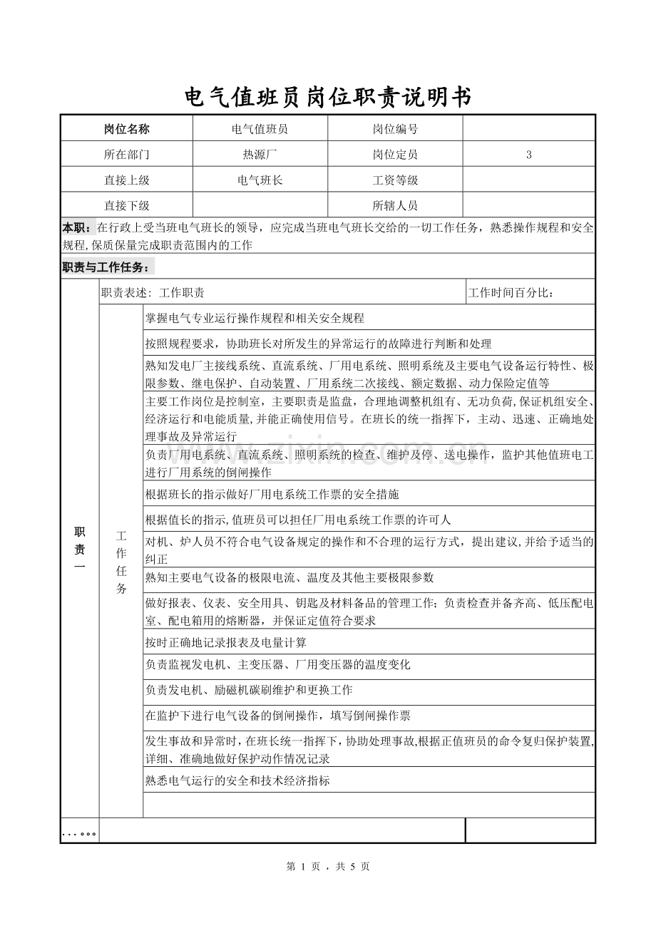 电气值班员岗位职责说明书-(2).doc_第1页