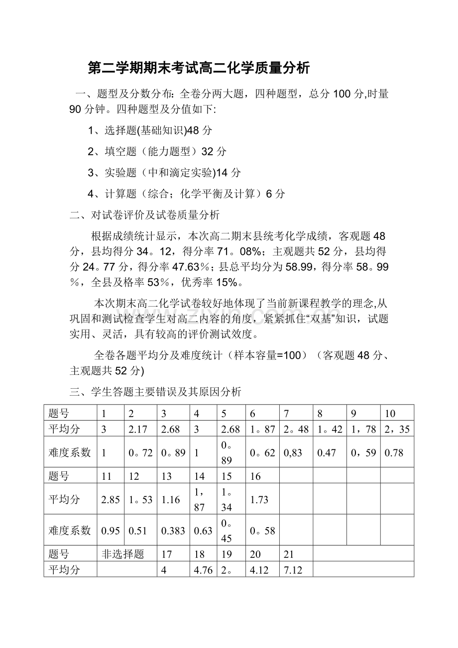 第二学期期末考试4高二化学质量分析.doc_第1页