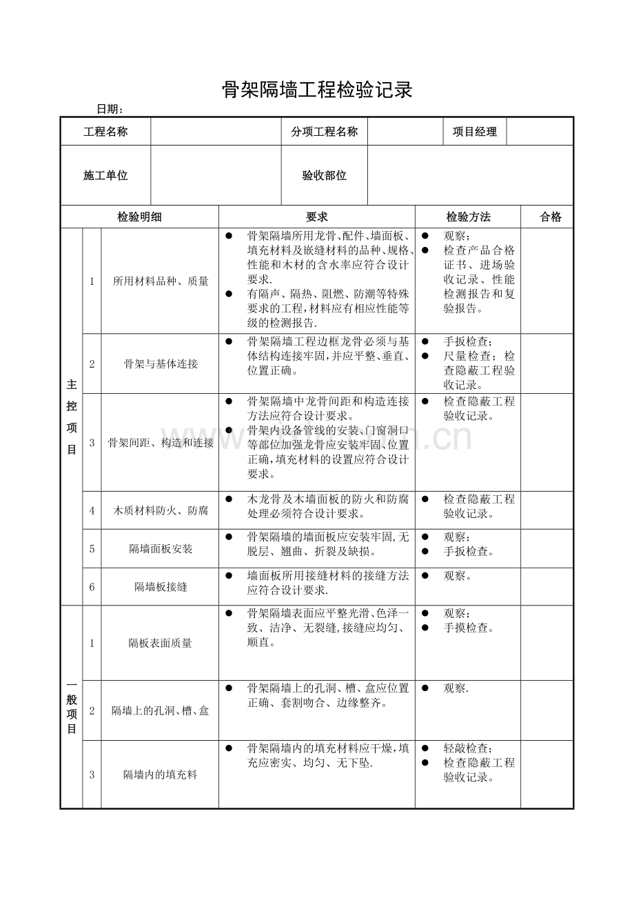 室内装修质量验收表.doc_第1页