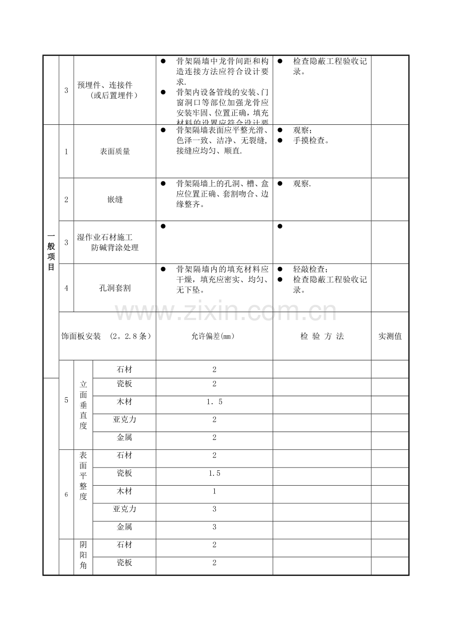 室内装修质量验收表.doc_第3页