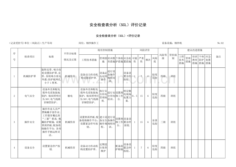 安全检查表分析(SCL)评价记录.docx_第1页