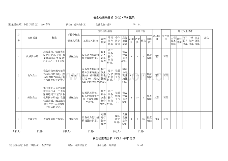 安全检查表分析(SCL)评价记录.docx_第3页