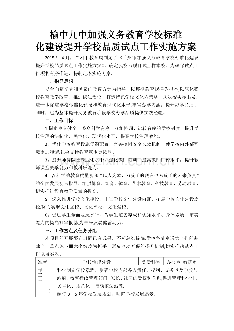 义务教育学校标准化建设提升学校品质试点工作阶段性工作实施方案.docx_第1页